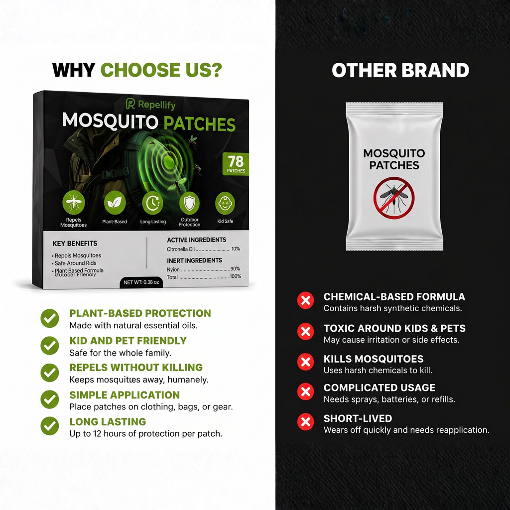 Repellify Mosquito Patches — product image 3